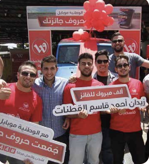 Events Management example 6